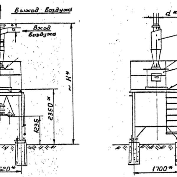 Циклон СДК-ЦН-33-900